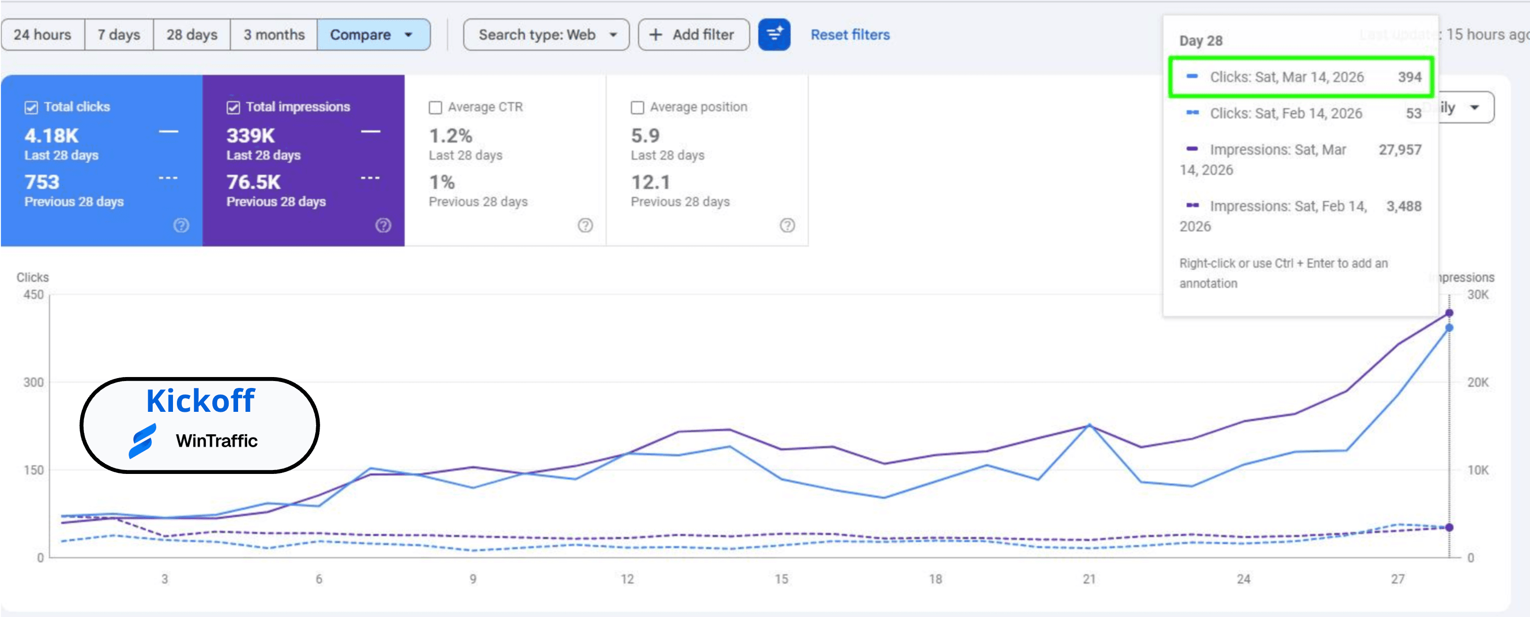 FrameLab Google Search Console